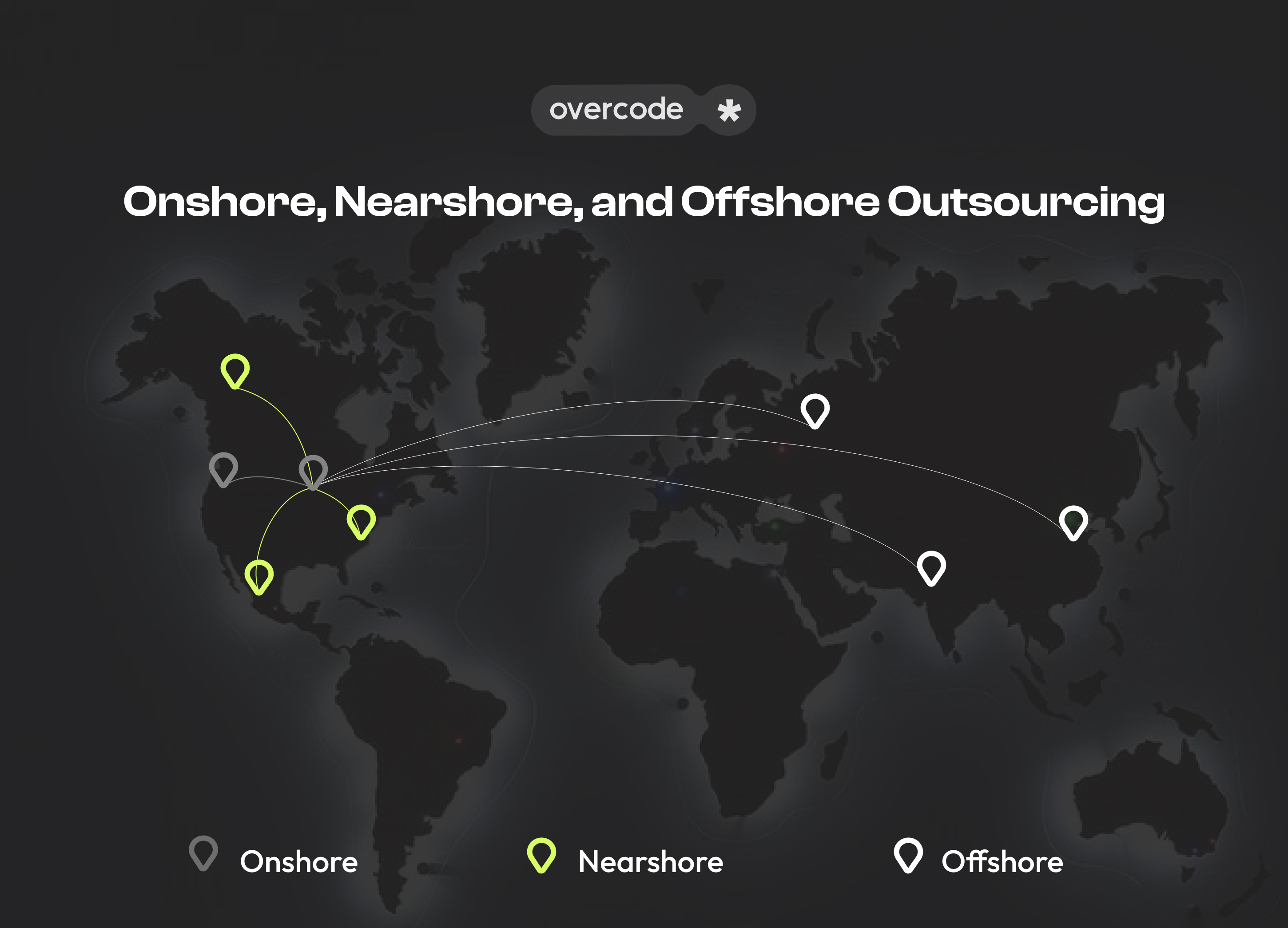 Onshore vs Nearshore vs Offshore