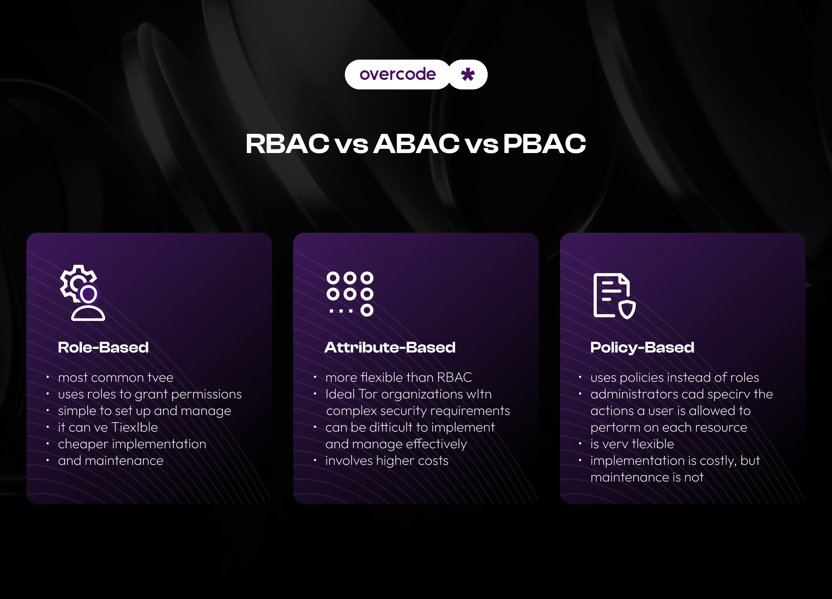 RBAC vs ABAC vs PBAC: 3 types of access control