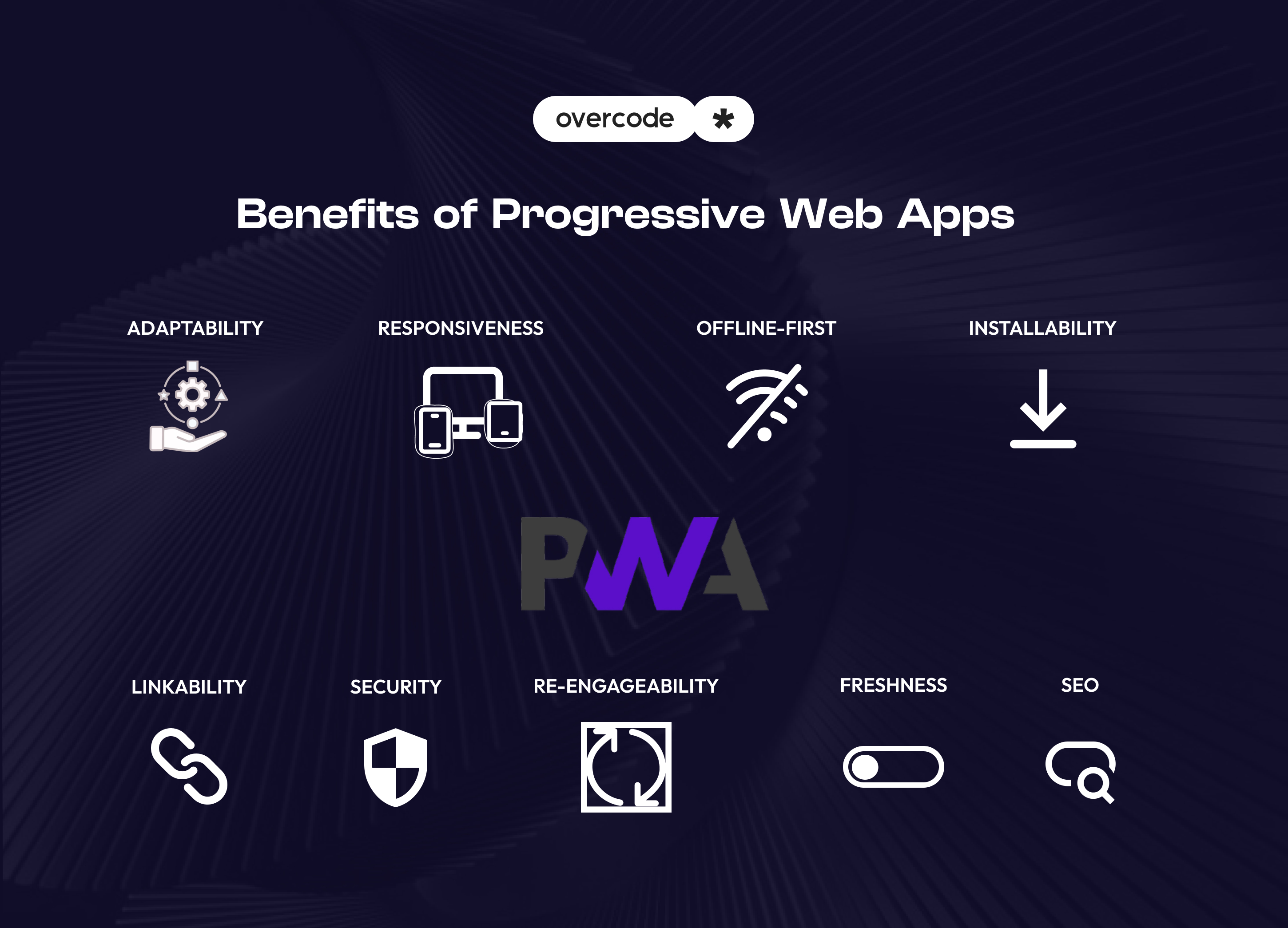 Benefits of progressive web apps